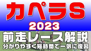 【カペラステークス2023】参考レース解説。カペラステークス2023の登録予定馬のこれまでのレースぶりを競馬初心者にも分かりやすい解説で振り返りました。