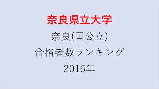 奈良県立大学 高校別合格者数ランキング 2016年【グラフでわかる】