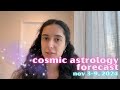 Cosmic Astrology Forecast Nov 3-9, 2024: Mars + Pluto