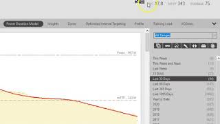 Métricas wko5, ayudando a entender que tipo de ciclista somos. TrainingPeaks