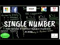 Facebook & Amazon's SINGLE NUMBER | LeetCode | [step - by - step 2 Solutions] JAVASCRIPT