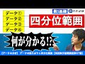 【高校数学基礎講座】データの分析3 データの散らばりと四分位範囲