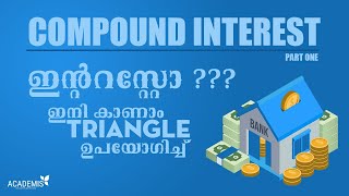 COMPOUND INTEREST കാണാൻ ഒരു സിമ്പിൾ TRIANGLE method || RRB NTPC, SSC, PSC