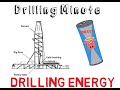 Ulterra Drilling Minute 101: Drilling Energy