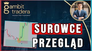 ZŁOTO,PALLAD,PLATYNA,CUKIER - Środowy Przegląd Rynków