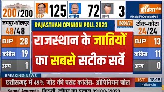 Rajasthan Election 2023 Opinion Poll Live: राजस्थान की जातियों पर सबसे सटीक ओपिनियन पोल| Caste Voter