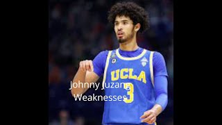 Johnny Juzang Weaknesses Scouting Reports