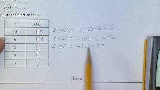 ALEKS Table for a linear function (BR)