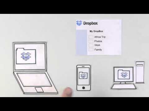 Dropbox - Home - Online Backup, File Sync, And Sharing Made Easy..mp4 ...