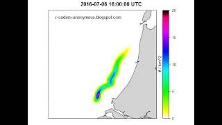 2D particle tracking in R (kernel density)