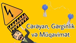 Cərəyan,gərginlik və müqavimət( Current,Voltage and Rezistor)