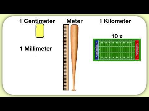 What is bigger kilometers or centimeters?