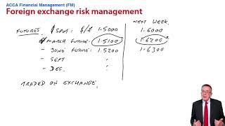 Currency Futures, Options - ACCA Financial Management (FM)