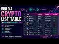 Build a Crypto List Table in React with Tailwind CSS & Axios
