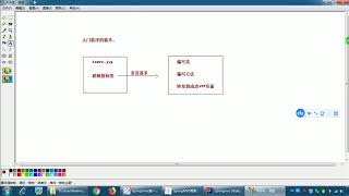 SpringMVC 01 SpringMVC概述及入门案例   002 入门程序之需求分析