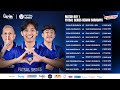 SMKN 5 Surabaya vs SMKN 3 Surabaya | Match 6 | Futsal Series Regional Surabaya Tahun 2024