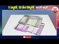 sbi best banking schemes 5 పెట్టుకో.. 55 వేలు కొట్టుకో... బంపర్ ఆఫర్ abn biztech