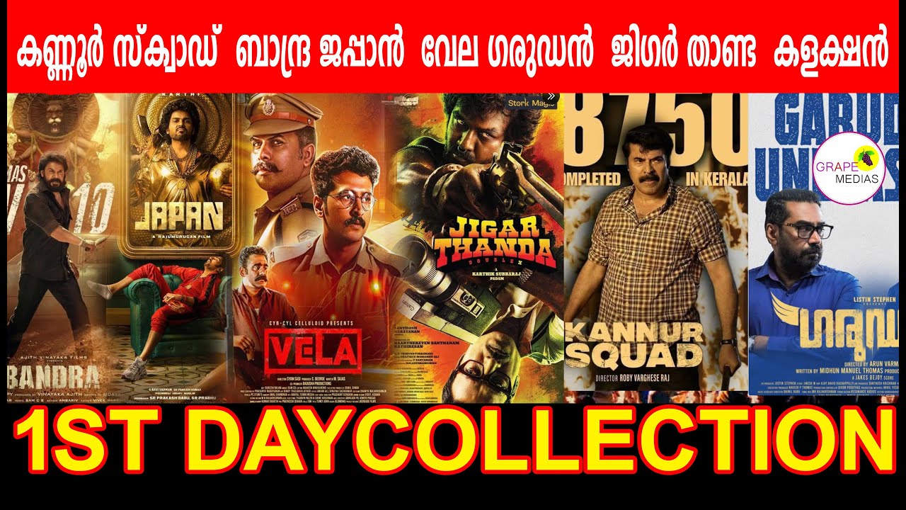 KANNUR SQUAD 44TH DAY COLLECTION|Bandra 1st Day Boxoffice Collection # ...