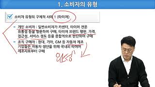 [Kstudy 케이스터디] 2021 마케팅원론 3-1차시