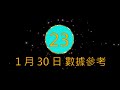 539聯盟｜1月30日