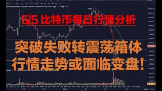 5/5 比特币每日行情分析，突破失败转震荡箱体，行情走势或面临变盘！