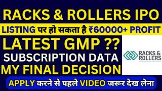 Racks & Rollers IPO | Racks & Rollers IPO Subscription Data| Storage Technologies and Automation IPO