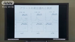 「第2波」東京で3200人　ピーク時の入院患者を推計(20/06/19)