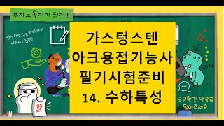 가스텅스텐아크용접기능사 필기시험 준비하기 14. 수하특성