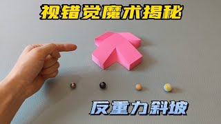 牛頓的噩夢，反重力斜坡，你認為是哪裡出了問題？視錯覺魔術揭秘