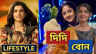 তোমাদের রানী | Tomader Rani actress Life | abhika malakar lifestyle | Star jalsha new serial update