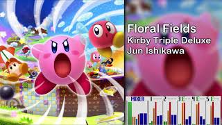 Kirby Triple Deluxe - Floral Fields (Kirby's Dream Land 3 Arrange) [SNES SPC700]