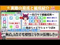 【ウマ娘】短距離loh『最強先行』勝つための育成論解説‼安定感と火力を兼ね備えた脚質！サポカ編成と育成方針 スキル優先度全まとめ！デッキ編成 勝てるポイント tierランキング【リーグオブヒーローズ】