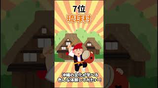 沖縄県人気観光スポットランキング【TOP10】前半