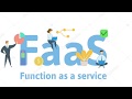 Creating a SERVERLESS Function in 30 SECONDS! With OpenFaaS