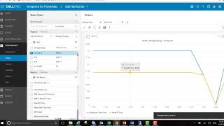 PowerMax Real Time SG Monitoring in Unisphere 9 0