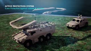 Mounted Combat Overview – Thales