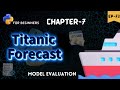 Evaluating and Saving the Logistic Regression Model  of Titanic Dataset ♻️ || python for beginners