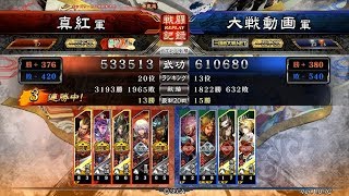 【三国志大戦】5枚神速vs馬姫武神