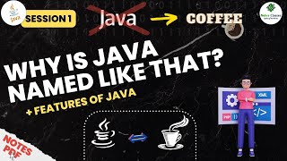 Session - 1 | Introducation To Java | Java Basics | Beginner To Professional | Java Training
