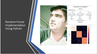 21. Random Forest Implementation Using Python | Model Accuracy 97 % | Confusion Matrix Explained
