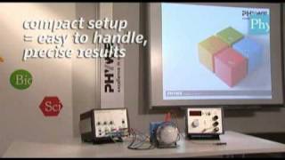 Electron diffraction
