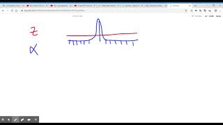 Grover's Algorithm [Part 9]