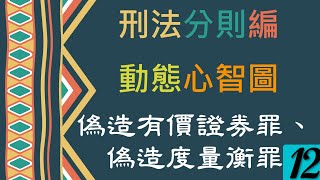 刑法分則(Part12)_偽造有價證券罪、偽造度量衡罪【心智圖重點】