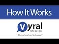 How Vyral Marketing Works (5min Demo Video)