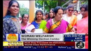 ICRA’s Aditi Nayar Discusses Welfare Schemes \u0026 Their Impact on State Government Finances | CNBC-TV18