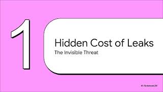 Proactive Asset Protection