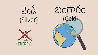 Recycling Metals (Telugu) I లోహాల యొక్క రీసైక్లింగ్