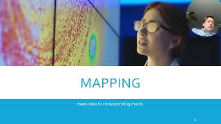 Session 1 Data Visualization