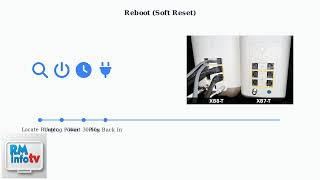How To Reset An Xfinity Router (2026) – Reboot Or Factory Reset Step-By-Step