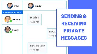 Sending/Receiving Private Messages | Private Chat Application Using ReactJS & Socket.io | Part 9